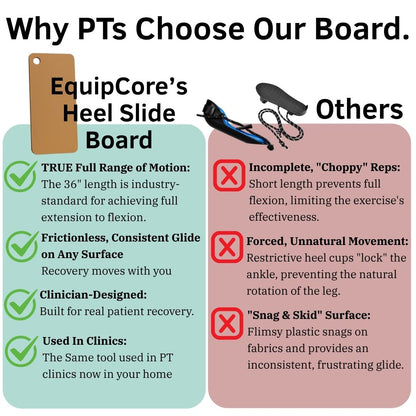 Heel Slide Board — PT-Approved for Total Knee Replacement Recovery