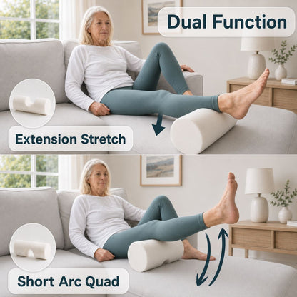 KneEXT explainer diagram showing how the heel cut-out enables prolonged extension stretches